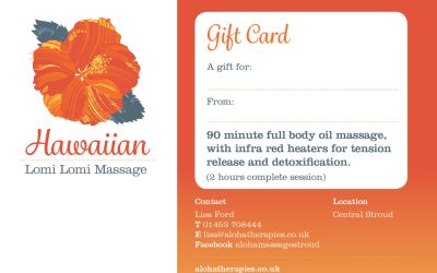 Healing Touch for Fathers Day….